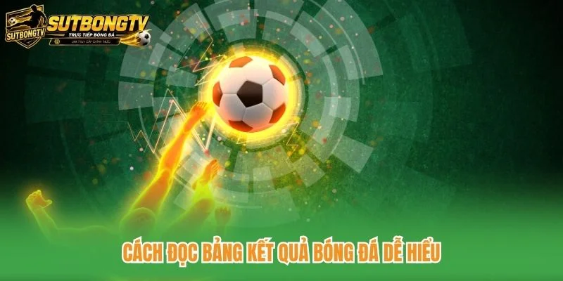 Cách đọc bảng kết quả bóng đá dễ hiểu